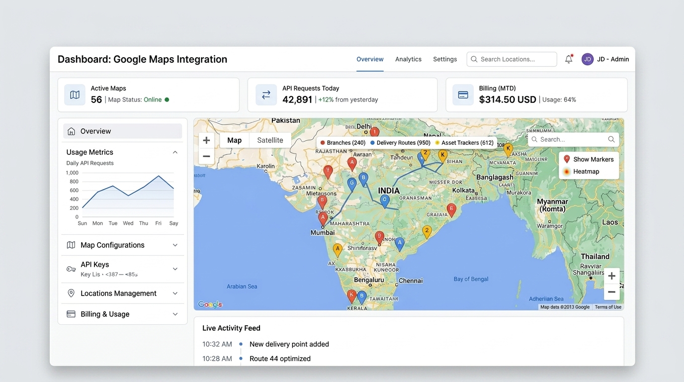 Google Maps Integration